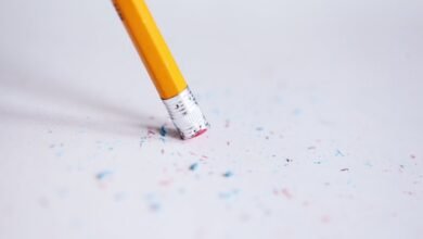 ip address format correction marker