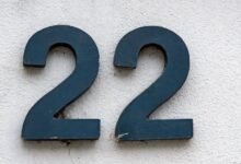 ip address format guidelines